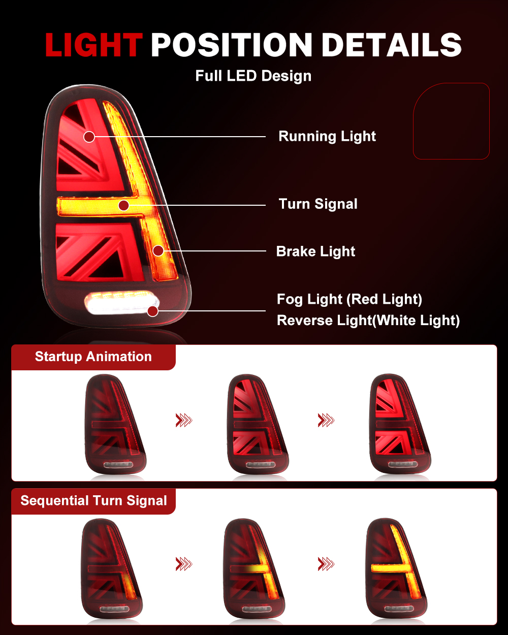 Conjunto de Lanternas Traseira - Union Lighting & Decor avaliação e preço